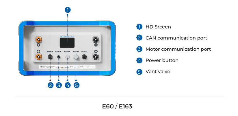 E-SERIES - Image 2