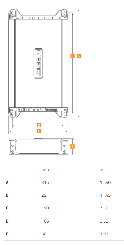 HCP 4M - Image 2