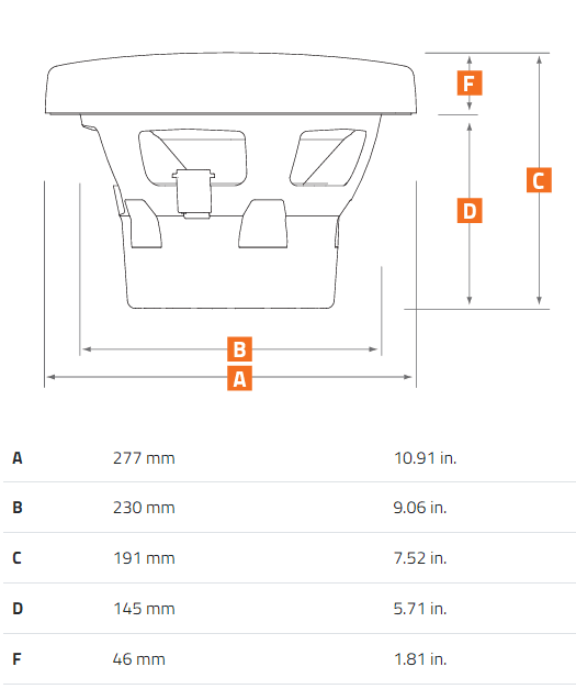 HMS 10 S2-LD-G.1 - Image 2